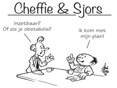 Het Functioneringsgesprek!