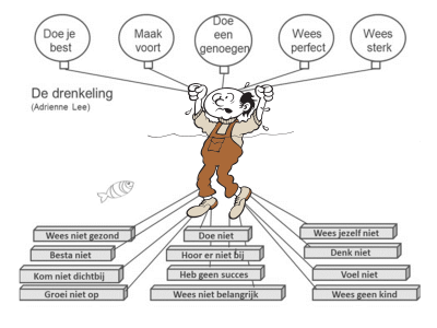 Het hoofd boven water houden bij overbelasting of te veel stress?